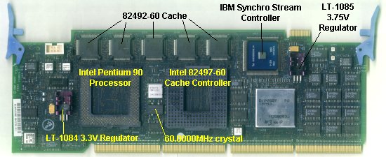 IBM Type 4 Platform with Pentium 90