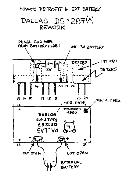 Rtc Battery